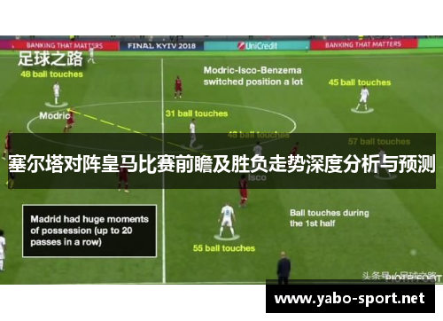 塞尔塔对阵皇马比赛前瞻及胜负走势深度分析与预测